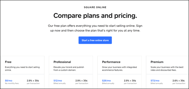 chart listing Square pricing plans